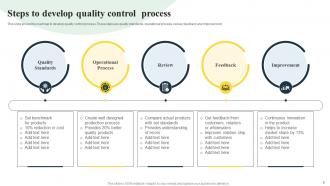 Quality Process Powerpoint Ppt Template Bundles