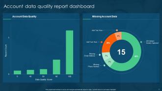 Quality Report Powerpoint Ppt Template Bundles Best Attractive