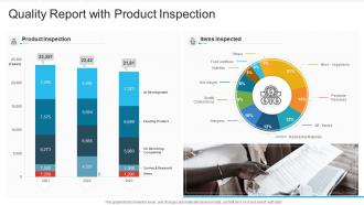 Quality Report With Product Inspection