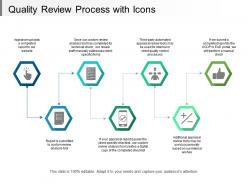 Quality review process with icons