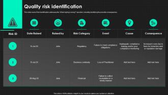 Quality Risk Identification QRM Ppt Powerpoint Presentation File Infographic Template