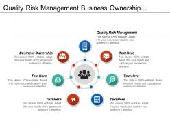Quality risk management business ownership business training facility development cpb