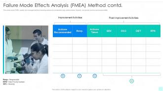 Quality Risk Management Failure Mode Effects Analysis Fmea Method Contd
