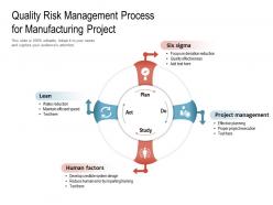 Quality risk management process for manufacturing project