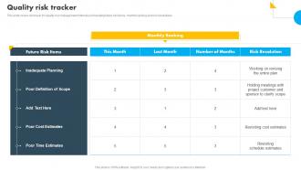 Quality Risk Tracker Operational Quality Control Ppt Information