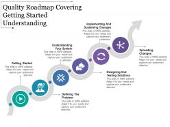Quality roadmap covering getting started understanding system spreading
