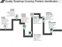 Quality roadmap covering problem identification generate potential solutions