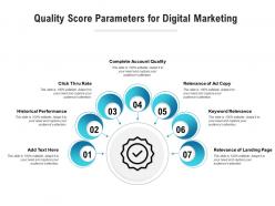 Quality score parameters for digital marketing