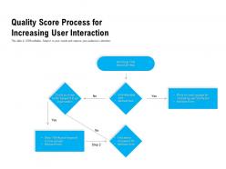 Quality Score Process For Increasing User Interaction