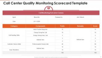 Quality scorecard template powerpoint presentation slides