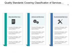 Quality Standards Covering Classification Of Services Measuring At Level Of Standard Advanced And Customized