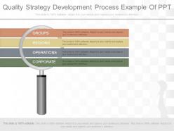 Quality strategy development process example of ppt