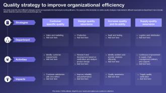 Quality Strategy To Improve Organizational Efficiency