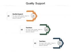 Quality support ppt powerpoint presentation show samples cpb