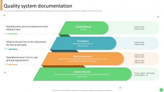 Quality System Documentation Technology Development Project Planning