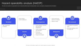 Quality Testing Hazard Operability Analysis HAZOP Ppt Powerpoint Presentation Icon Gallery