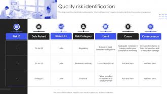 Quality Testing Quality Risk Identification Ppt Powerpoint Presentation Files