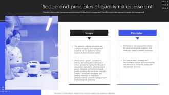 Quality Testing Scope And Principles Of Quality Risk Assessment Ppt File Examples