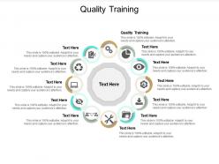 Quality training ppt powerpoint presentation layouts outline cpb