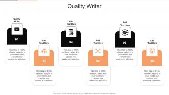 Quality Writer In Powerpoint And Google Slides Cpb