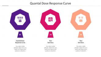 Quantal dose response curve ppt powerpoint presentation slides summary cpb