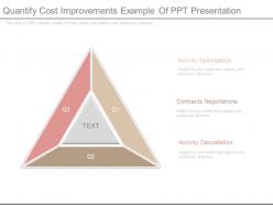 Quantify cost improvements example of ppt presentation