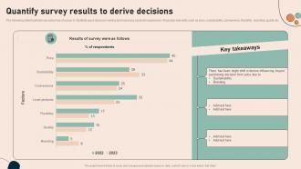 Quantify Survey Results To Derive Decisions Effective Real Time Marketing MKT SS V