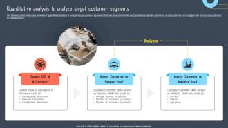 Quantitative Analysis Analyze Target Customer Developing Persona Marketing Efforts Business Mkt Ss