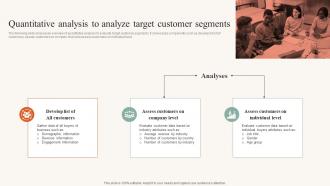 Quantitative Analysis To Analyze Target Customer Developing Ideal Customer Profile MKT SS V