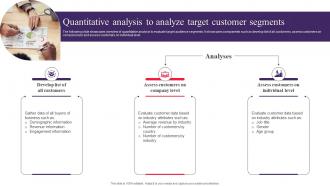 Quantitative Analysis To Analyze Target Customer Drafting Customer Avatar To Boost Sales MKT SS V