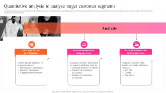 Quantitative Analysis To Analyze Target Customer Segments Key Steps For Audience Persona Development MKT SS V