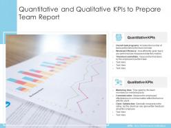 Quantitative and qualitative kpis to prepare team report
