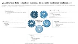 Quantitative Data Collection Methods To Identify Customer Preferences