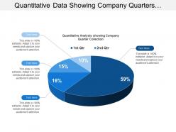 Quantitative data showing company quarters collection