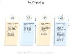 Quantitative easing fed tapering quantitative easing ppt powerpoint presentation infographics