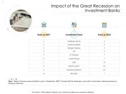 Quantitative easing impact of the great recession on investment banks business ppt example file