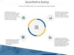 Quantitative easing powerpoint presentation slides