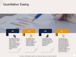 Quantitative easing printing m2156 ppt powerpoint presentation icon inspiration