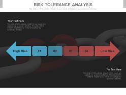Quantitative Investment And Risk Management Powerpoint Presentation Slides