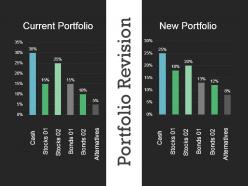 Quantitative investment strategies and portfolio management powerpoint presentation slides