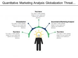 Quantitative marketing analysis globalization threat management business opportunities cpb