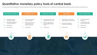 Quantitative Monetary Policy Tools Of Central Bank