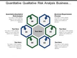Quantitative qualitative risk analysis business requirements process personal goals cpb