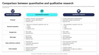 Quantitative Research Method Powerpoint Ppt Template Bundles Best Good