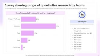 Quantitative Research Powerpoint Ppt Template Bundles