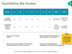 Quantitative risk analysis cost risk ppt powerpoint presentation pictures slide download