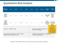 Quantitative risk analysis ppt layouts rules