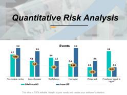 Quantitative Risk Analysis Ppt Styles Designs Download