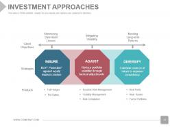 Quantitative Risk Management In Stock Portfolios Powerpoint Presentation