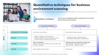 Quantitative Techniques For Business Environment Scanning Understanding Factors Affecting